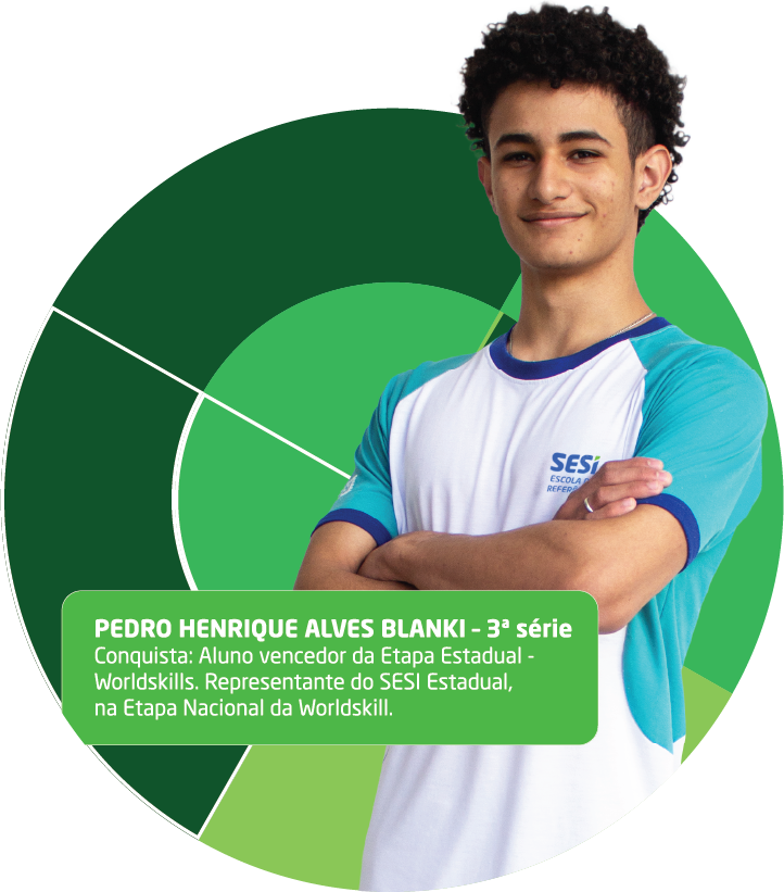 Aluno SITE SESI 2